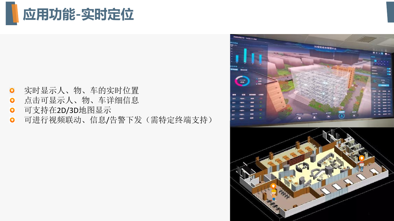 物联网数字孪生可视化平台