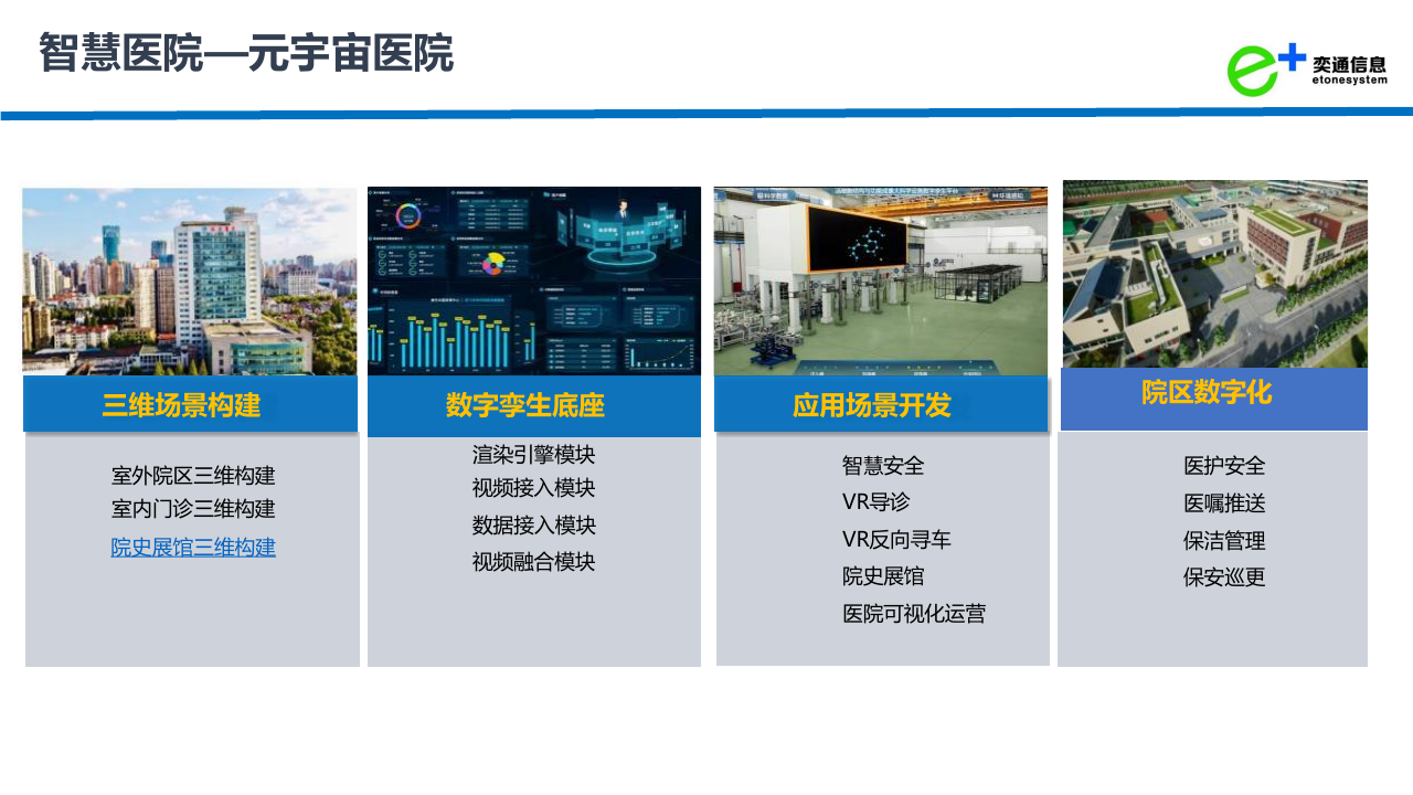 视频联动