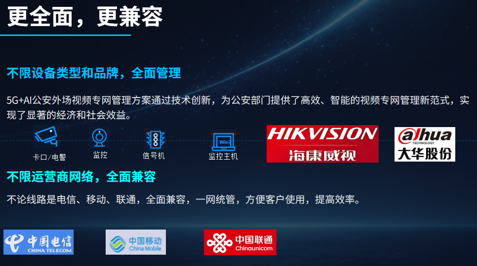 交管视频专网